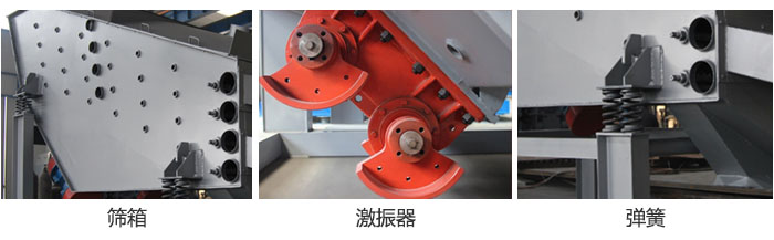 概率篩主要部件：篩箱，激振器，彈簧等。