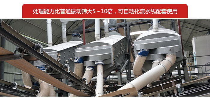 概率篩處理能力比普通振動篩大5-10倍，可自動化流水線配套使用。